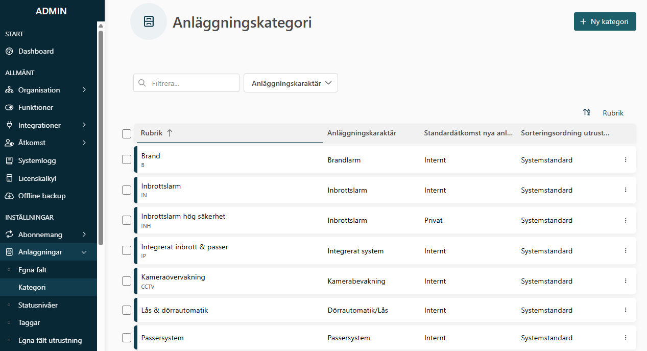 Nyhet! Standarddokument i dina standardmappar