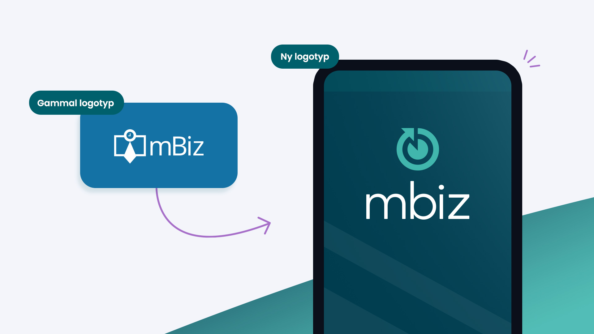 mBiz blir mbiz